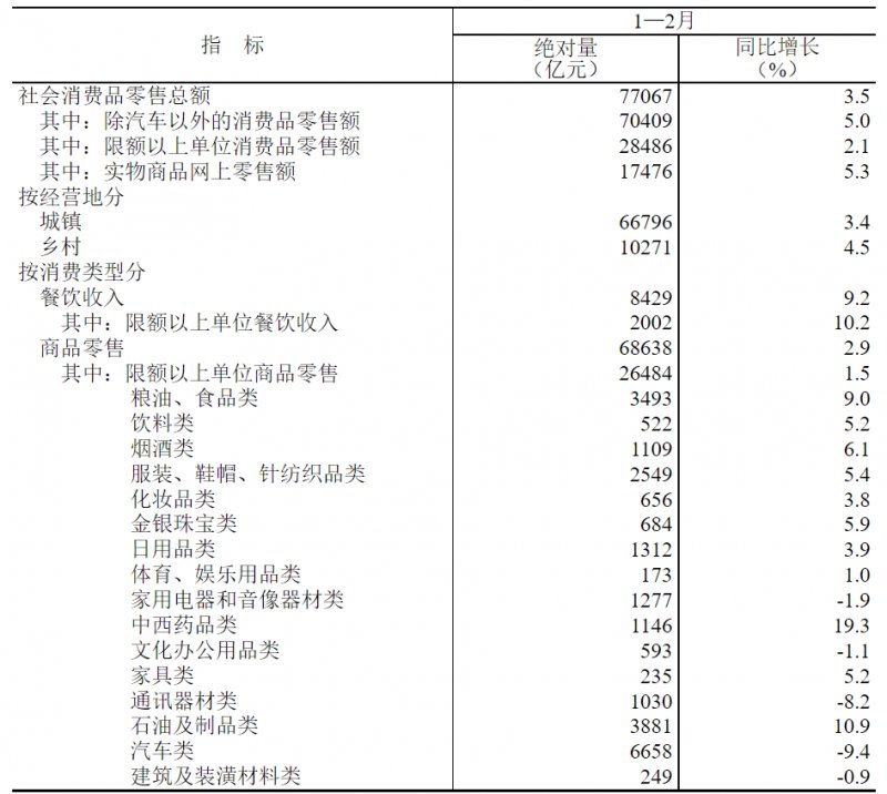 2023年家居行業的開局戰 靠什么贏？_5